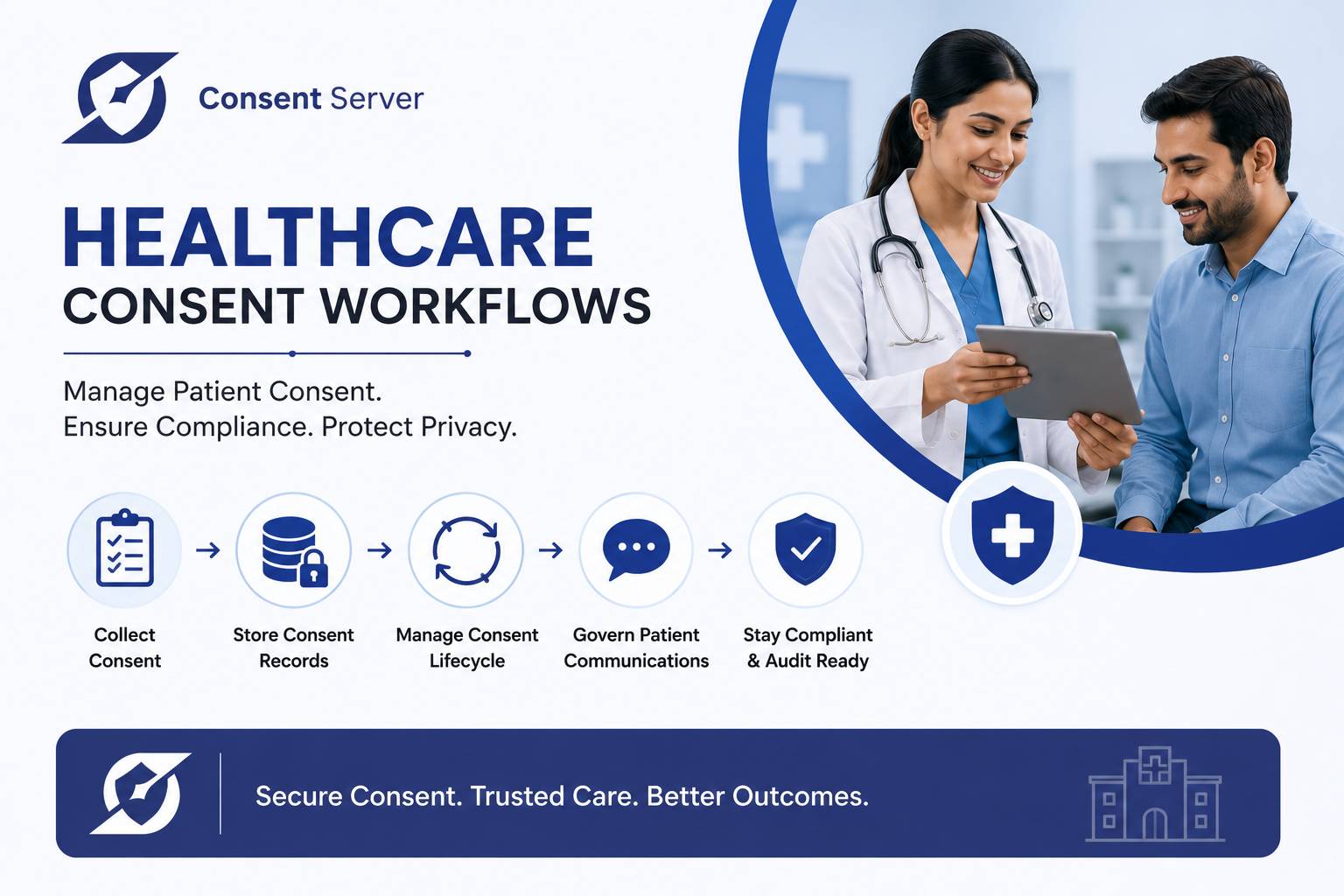 DPDP Compliance for Healthcare Organisations | Complete Guide for Hospitals And Clinics