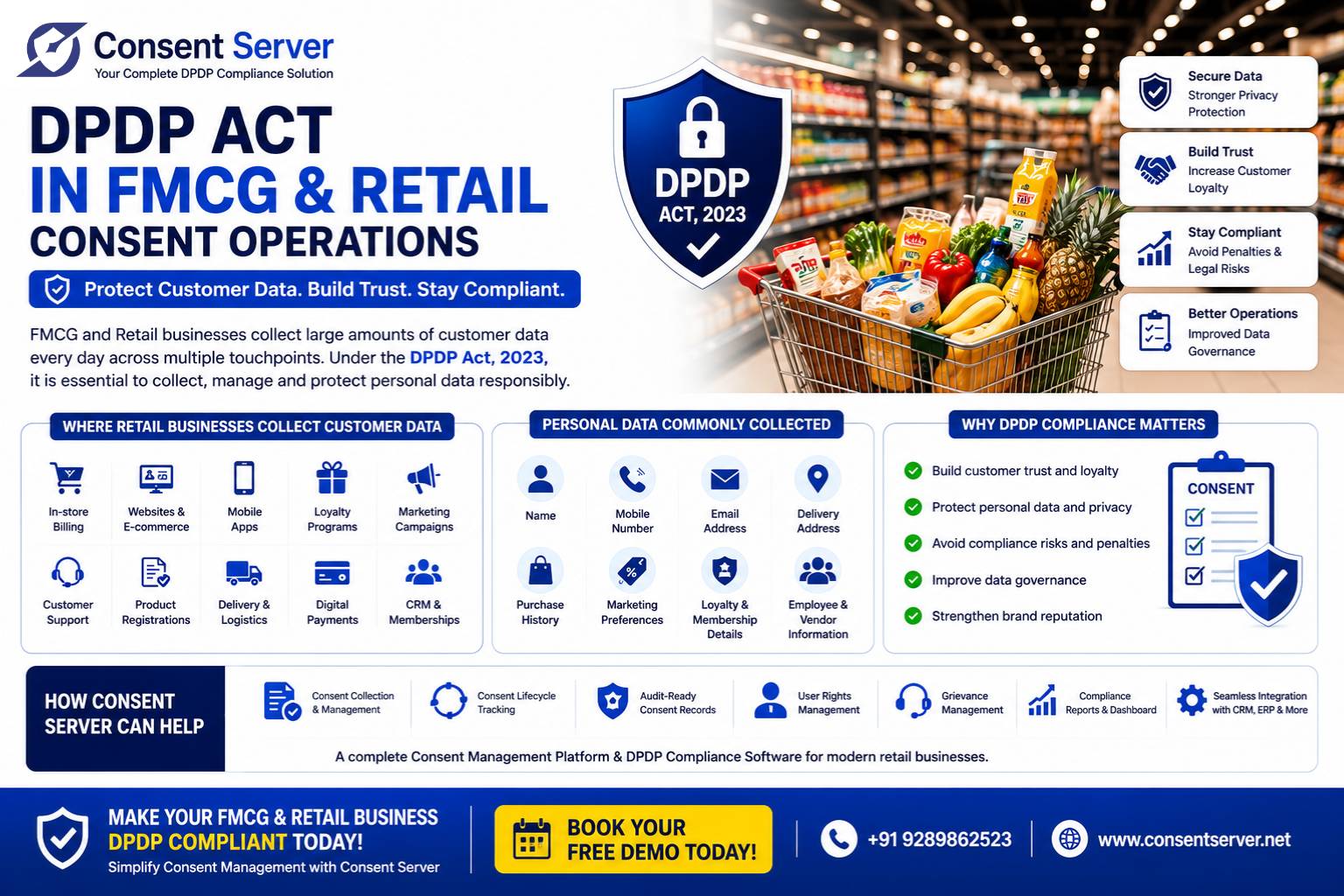 DPDP Compliance for FMCG & Retail Industry