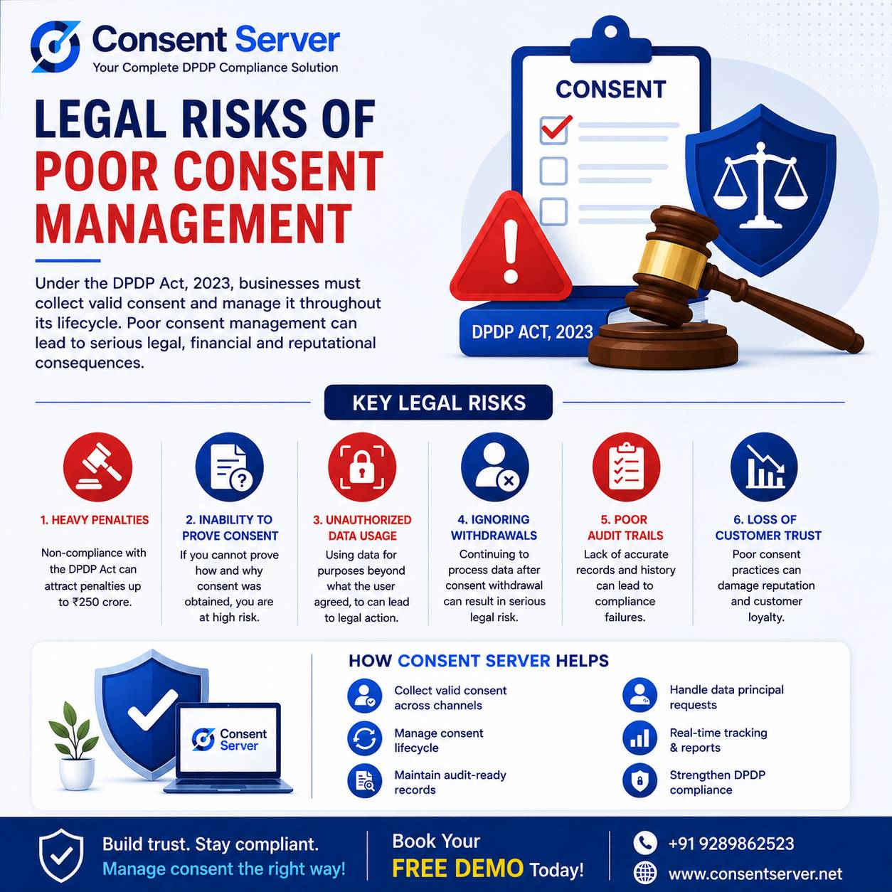 Legal Risks of Poor Consent Management DPDP Act Compliance Guide