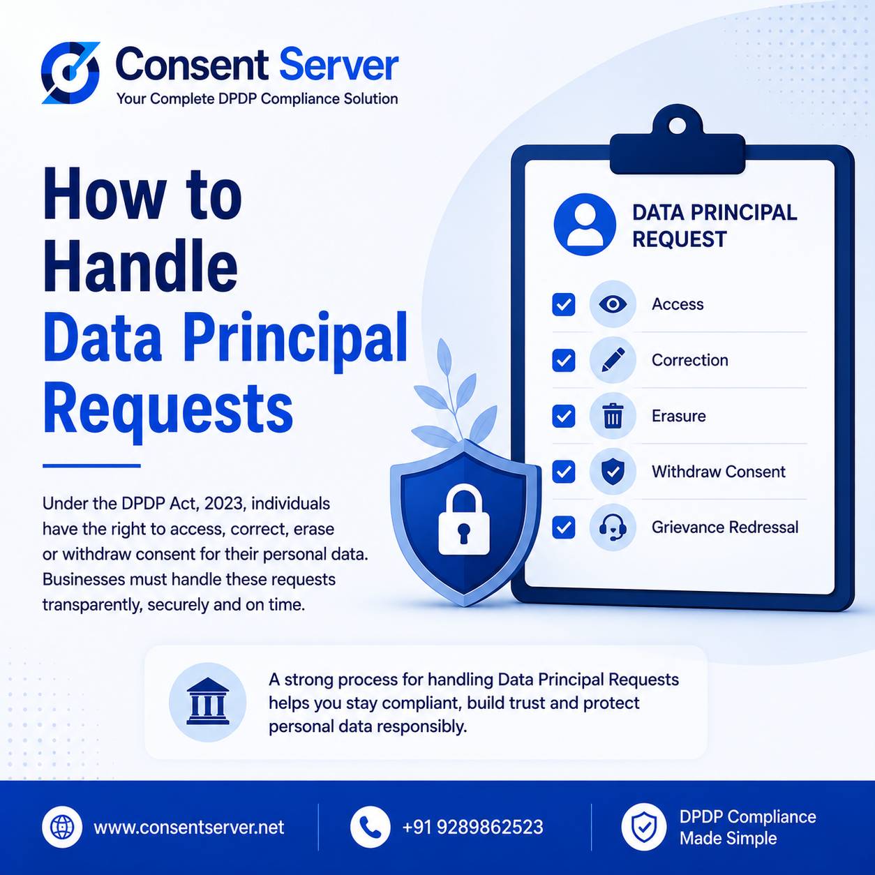 How to Handle Data Principal Requests Under DPDP Act | DPDP Compliance Guide