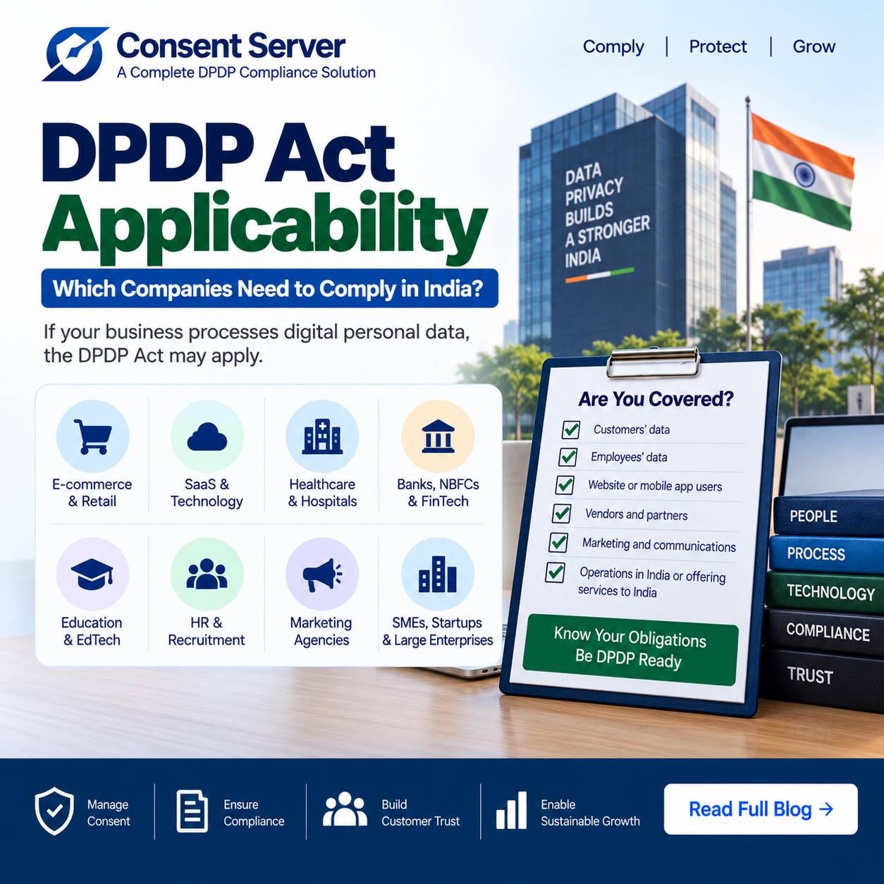 DPDP Act Applicability: Which Companies Need to Comply in India?