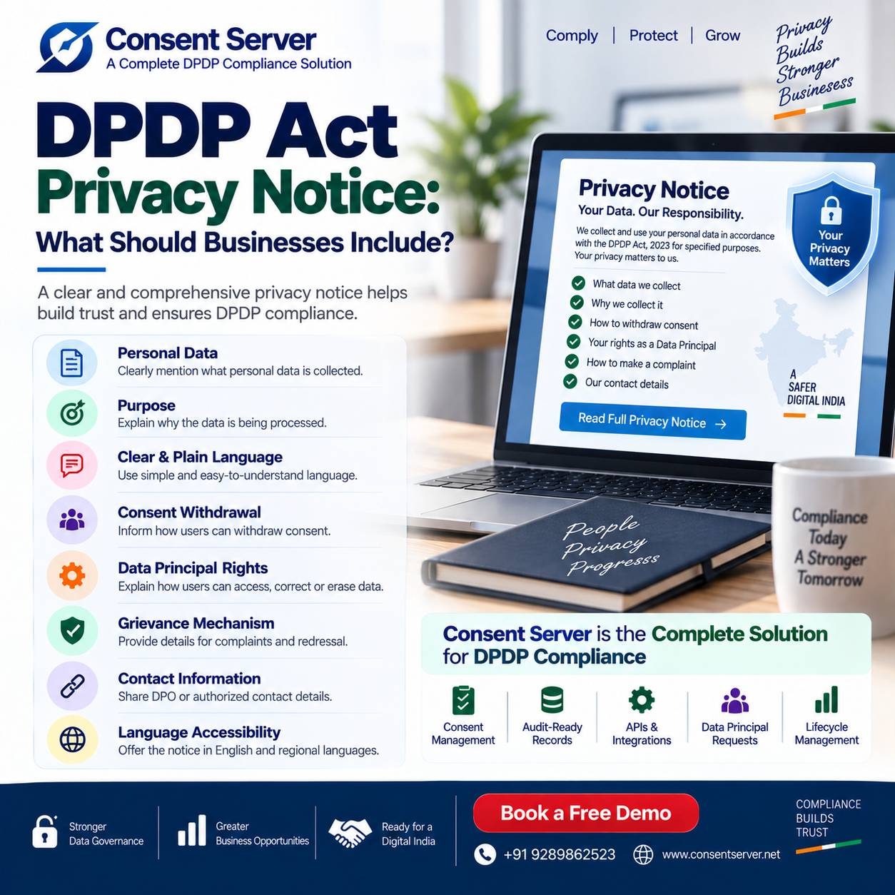 DPDP Act Privacy Notice- What Should Businesses Include?