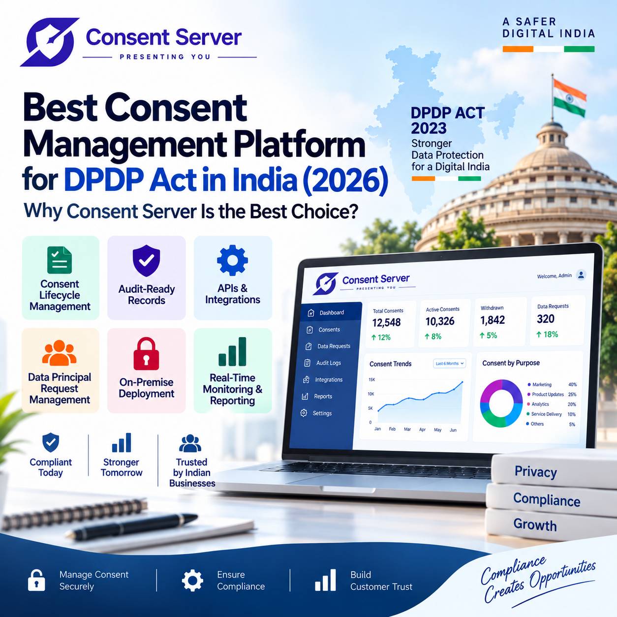 Best Consent Management Platform for DPDP Act India 2026