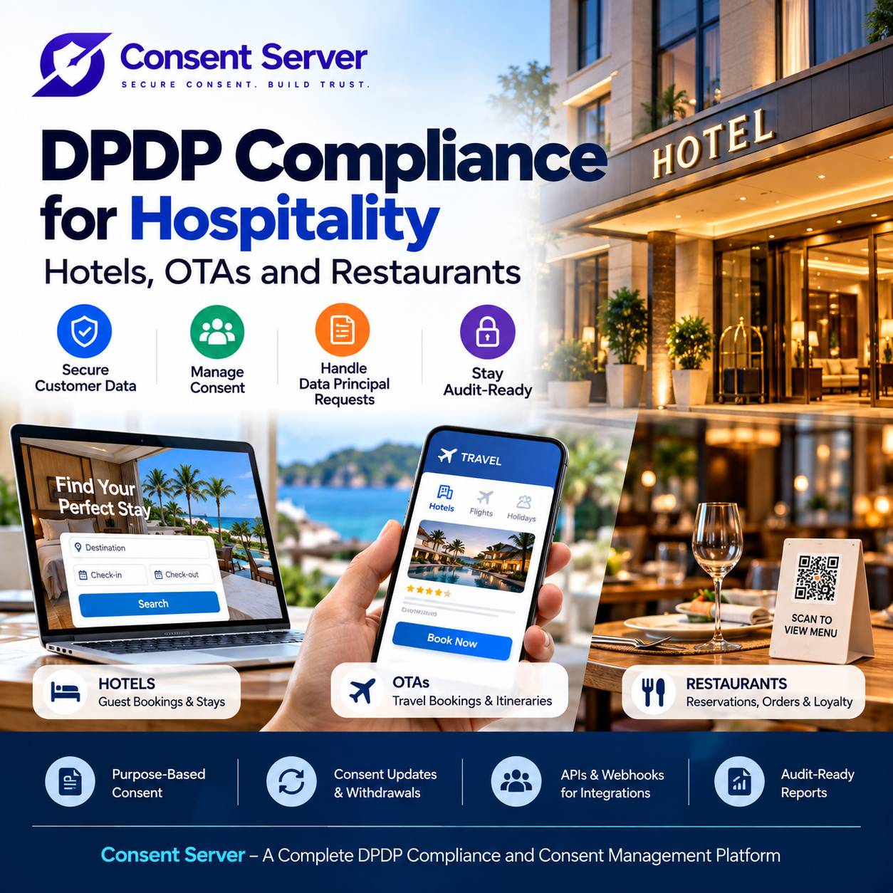 DPDP Compliance for Hotels, OTAs and Restaurants | Consent Server