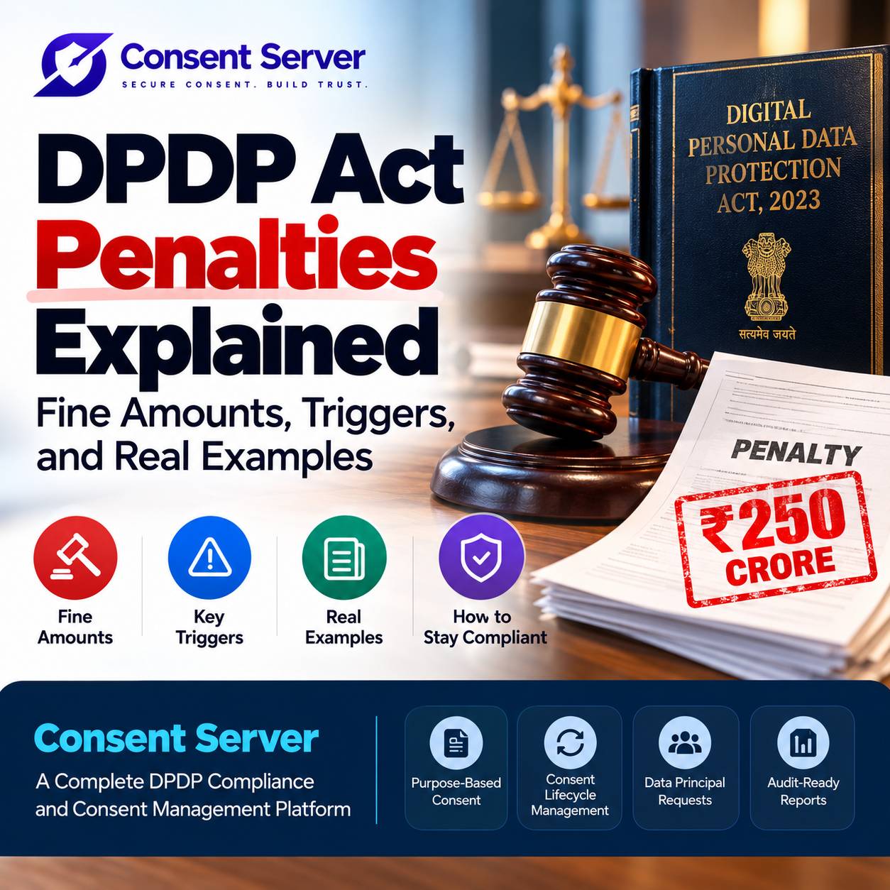 DPDP Act Penalties Explained: Fines, Triggers and Examples