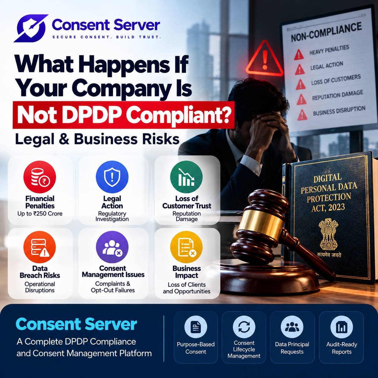 What Happens If Your Company Is Not DPDP Compliant?