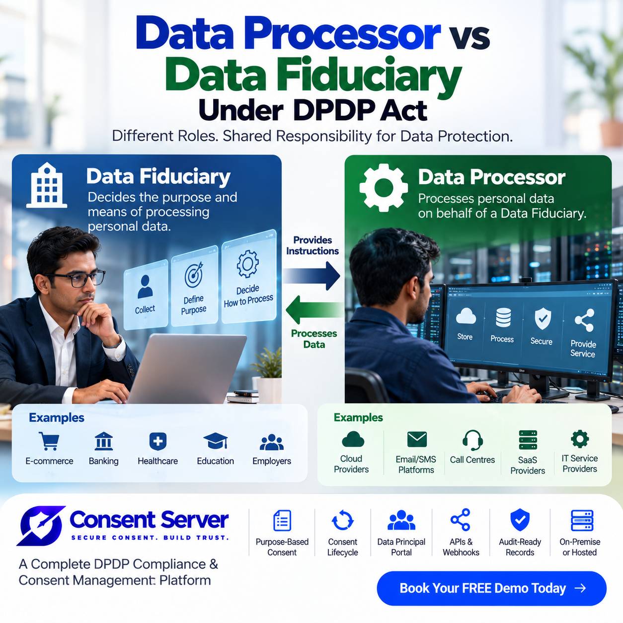 Data Processor vs Data Fiduciary Under DPDP Act Explained