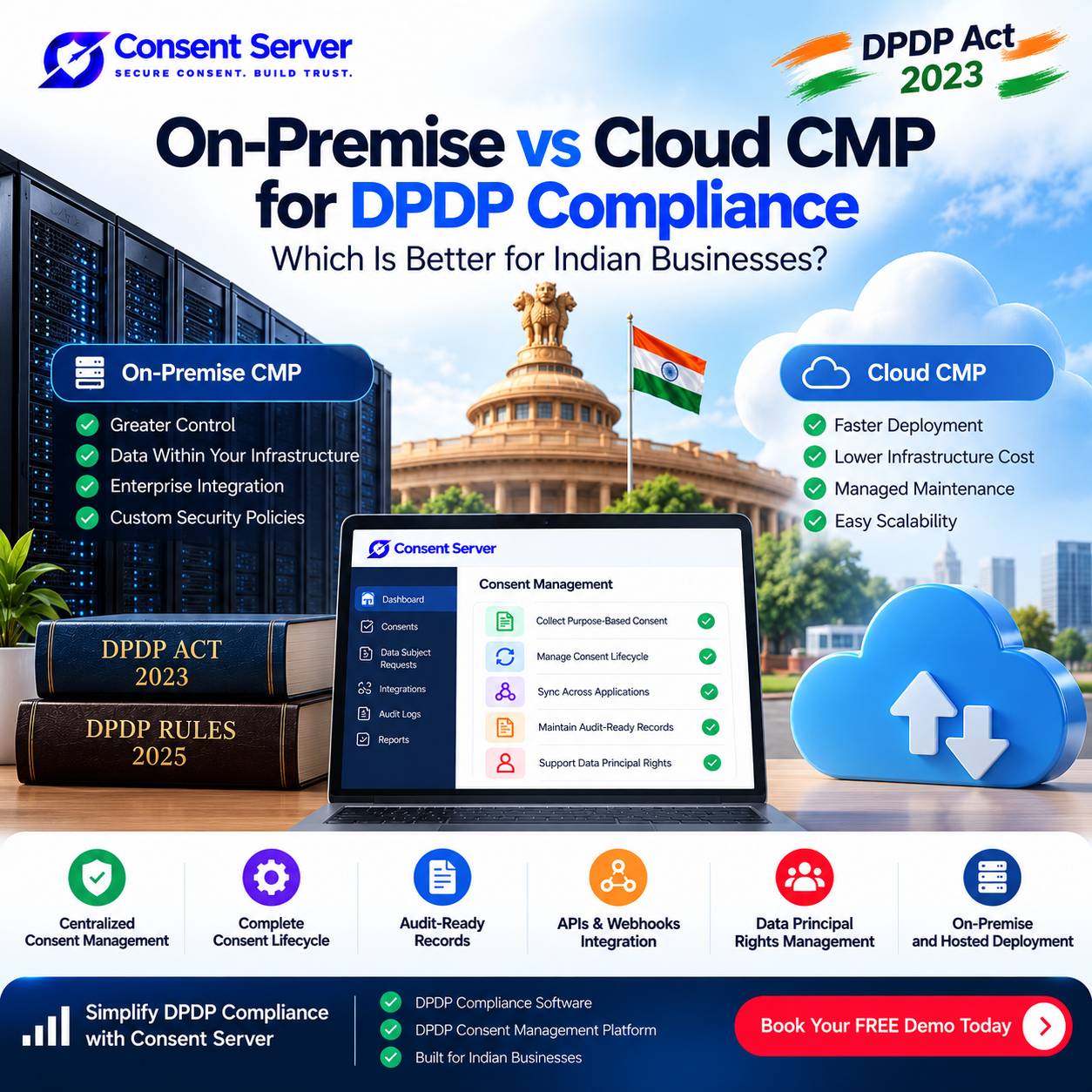 On-Premise vs Cloud CMP for DPDP Compliance | Consent Server  Copy